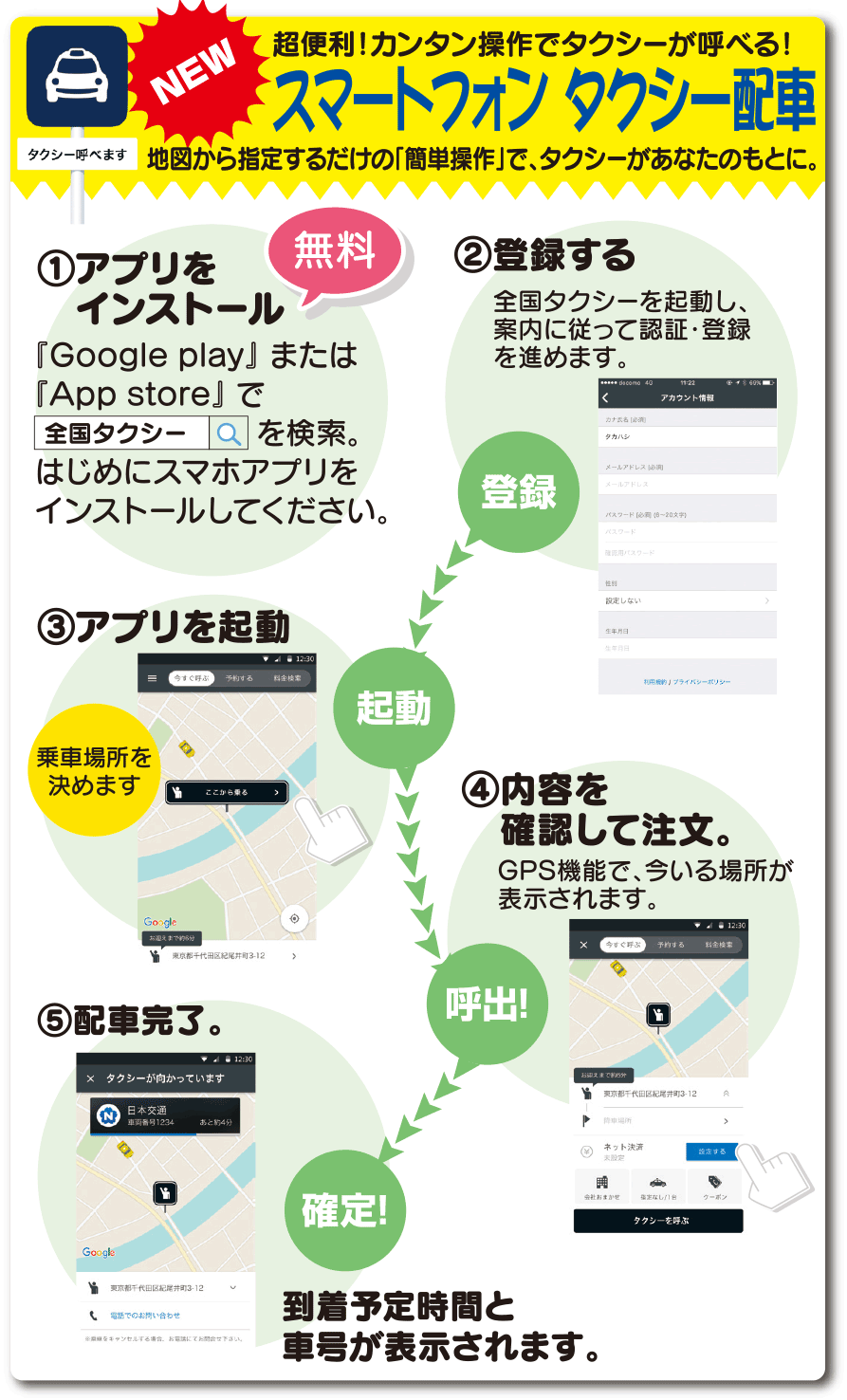 NEW 超便利！カンタン操作でタクシーが呼べる！　スマートフォン タクシー配車